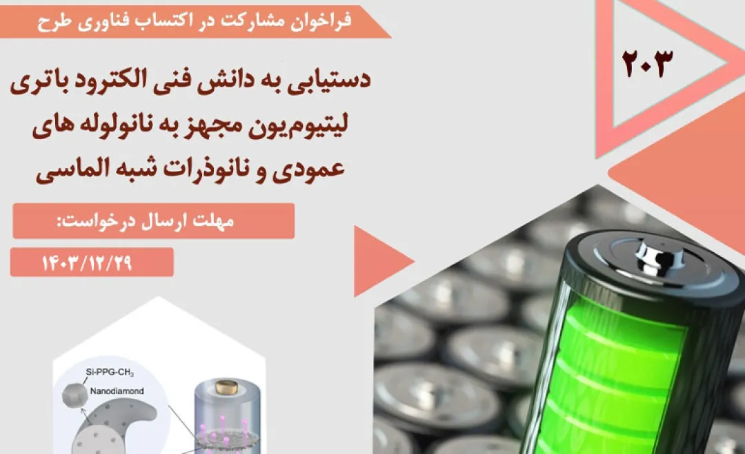 فراخوان مشارکت در دستیابی به دانش فنی الکترود باتری لیتیوم‌یون