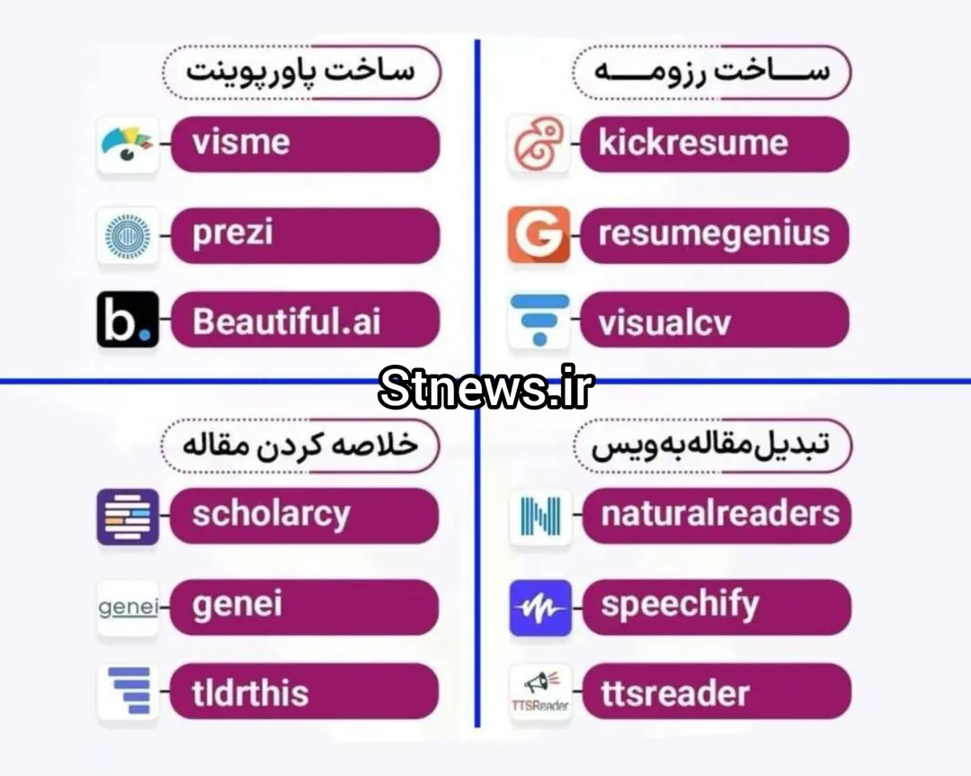 هوش مصنوعی پا به پای دانش آموزان