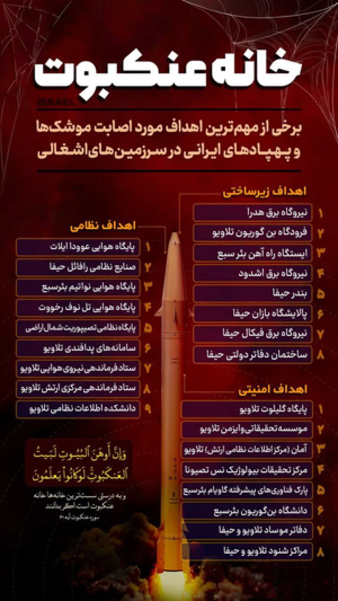 فرمانده میدان